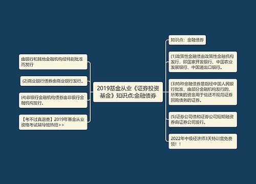 2019基金从业《证券投资基金》知识点:金融债券思维导图