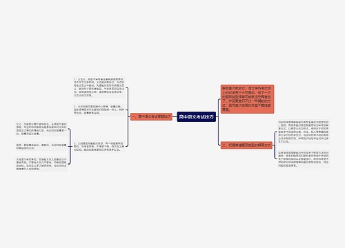 高中语文考试技巧