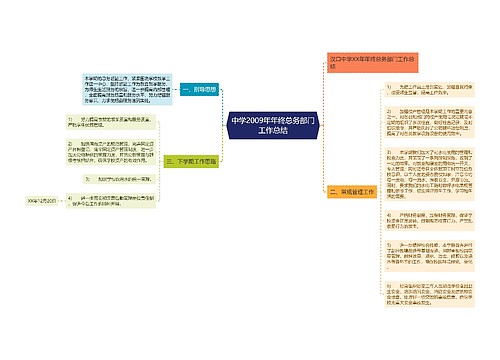 中学2009年年终总务部门工作总结