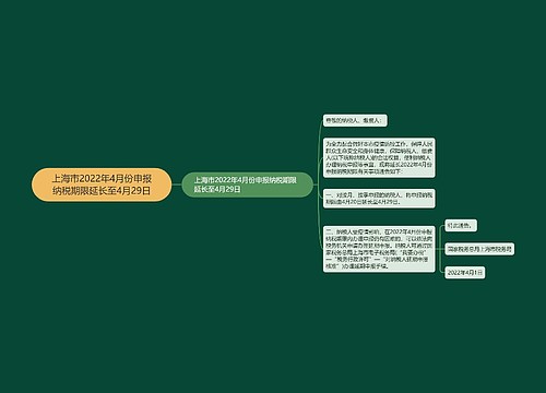 上海市2022年4月份申报纳税期限延长至4月29日