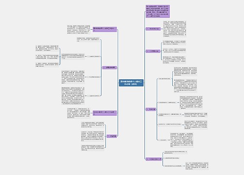 高中数学教师个人期末工作总结(通用) 高中数学教师个人期末工作总结(通用)