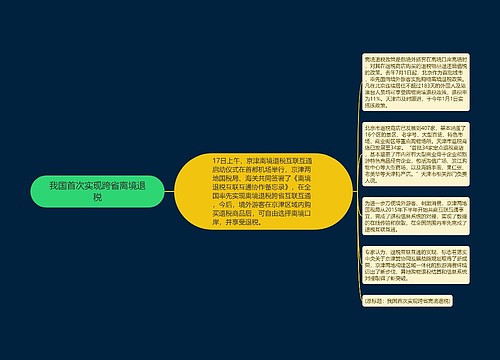 我国首次实现跨省离境退税