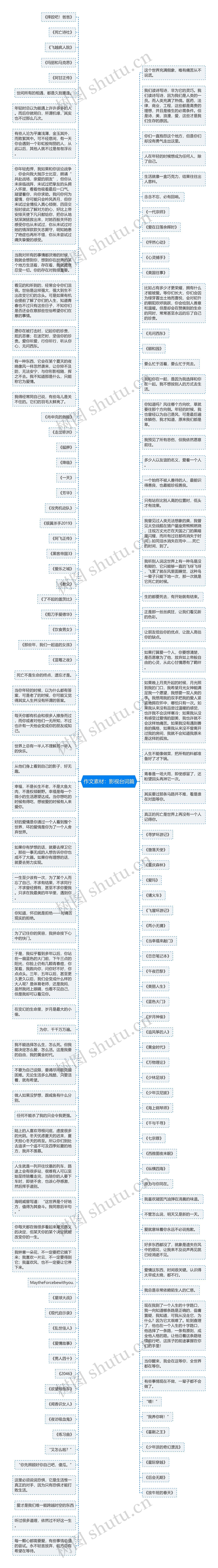 作文素材：影视台词篇