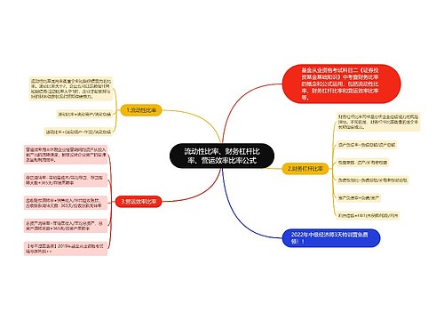 流动性比率、财务杠杆比率、营运效率比率公式