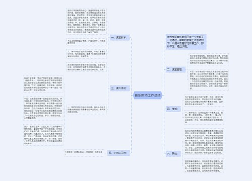 音乐教师工作总结