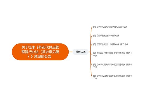 关于征求《外币代兑点管理暂行办法（征求意见稿）》意见的公告  