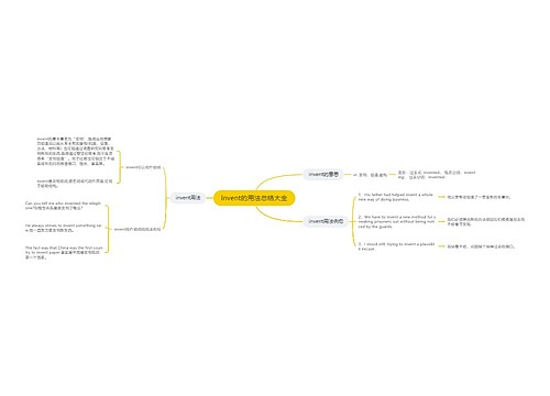 invent的用法总结大全