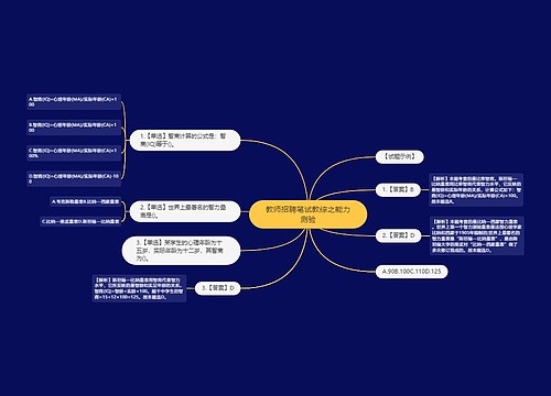 教师招聘笔试教综之能力测验