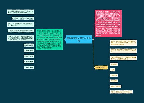 教育学常考人物之马卡连柯