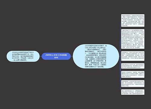 2009年上半年工作总结医务科