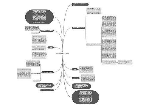 四年级数学教学工作总结思维导图