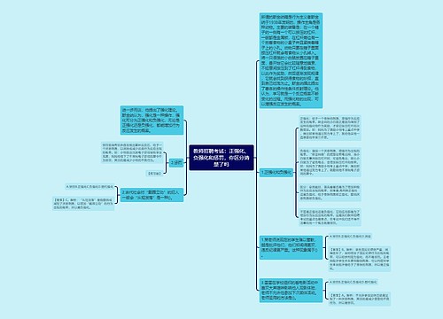 教师招聘考试：正强化、负强化和惩罚，你区分清楚了吗