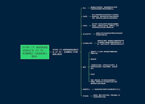 2018年（下）教师资格笔试资料汇总（61-70）：名词解释之《学前教育心理学》