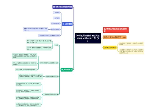 2020初级会计师《经济法基础》知识点:第八章（1）
