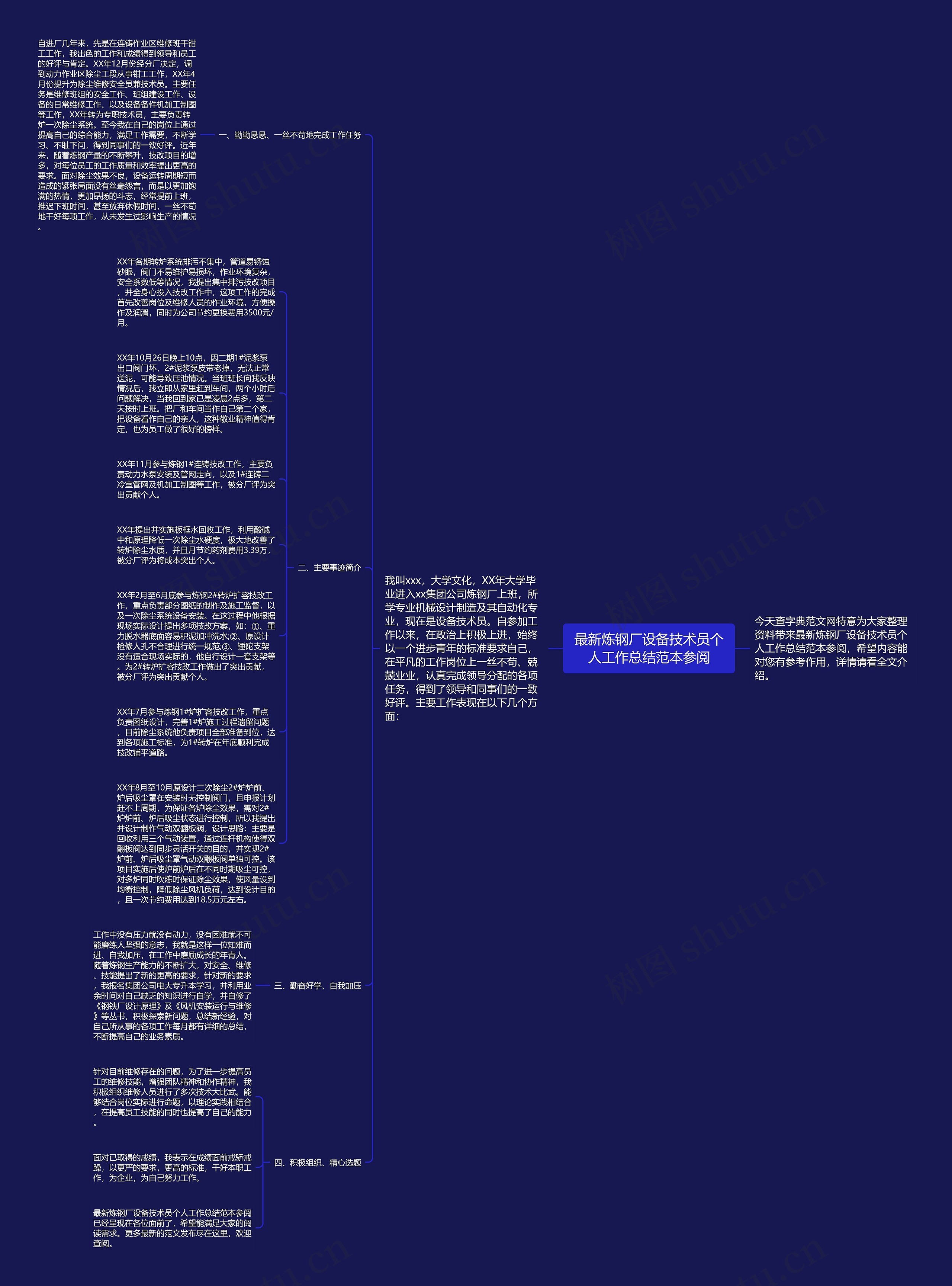 最新炼钢厂设备技术员个人工作总结范本参阅思维导图
