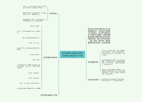 定风波原文及翻译注释含视频课文朗读MP3下载