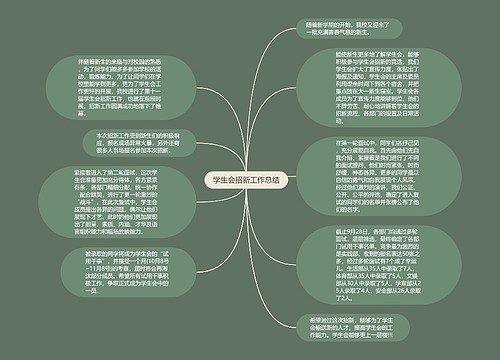 学生会招新工作总结