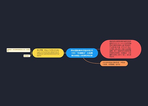 西安国际港务区税务局2月14日“非接触式”办税暨新办纳税人培训时间安排