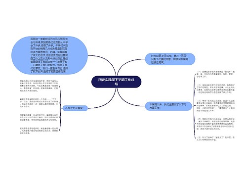 团委实践部下学期工作总结