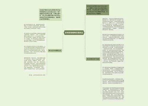 全球贸易规则还需拟定