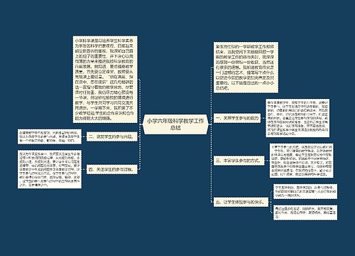 小学六年级科学教学工作总结