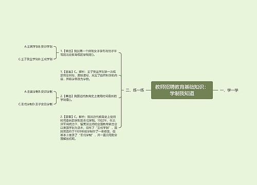 教师招聘教育基础知识：学制我知道