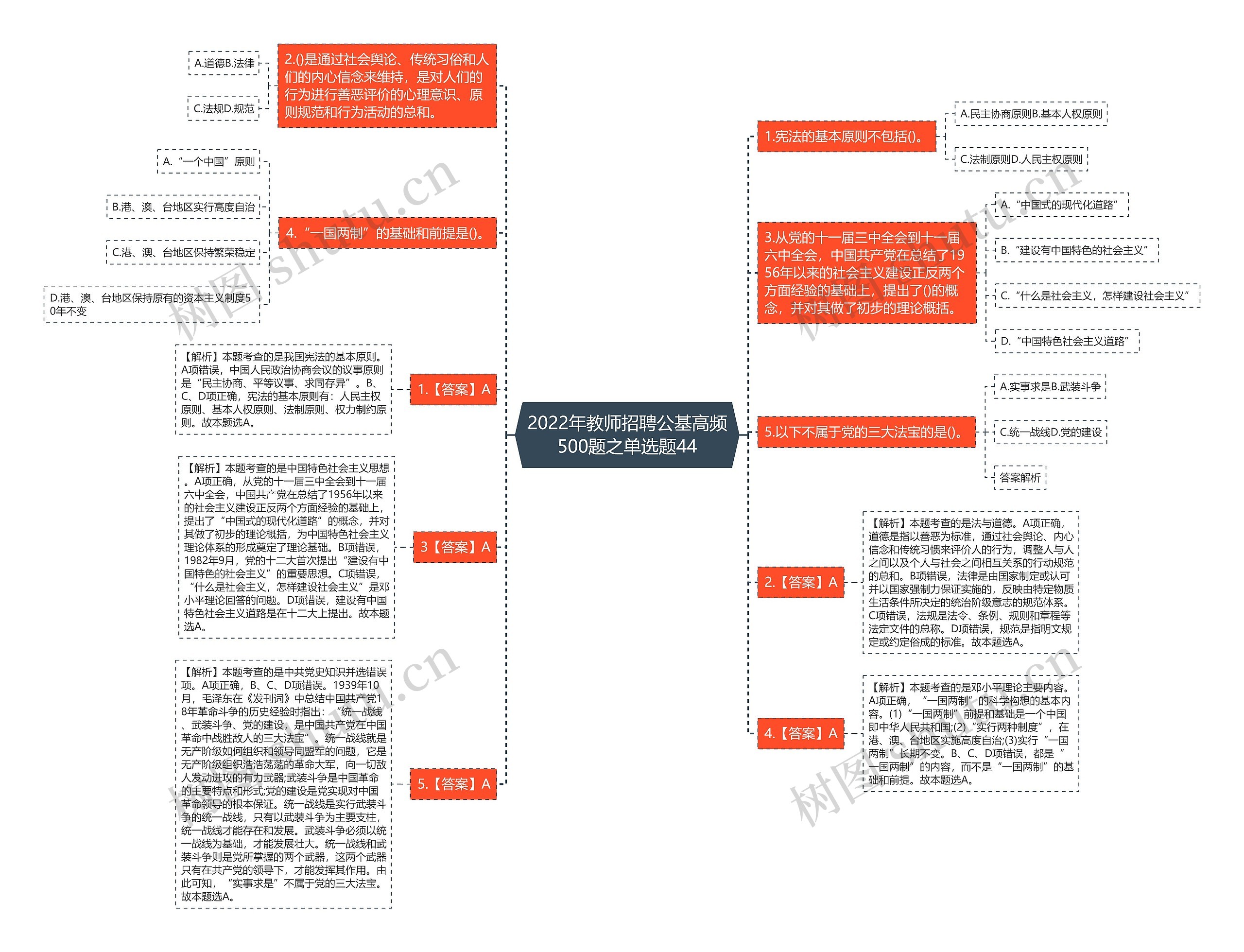 2022年教师招聘公基高频500题之单选题44