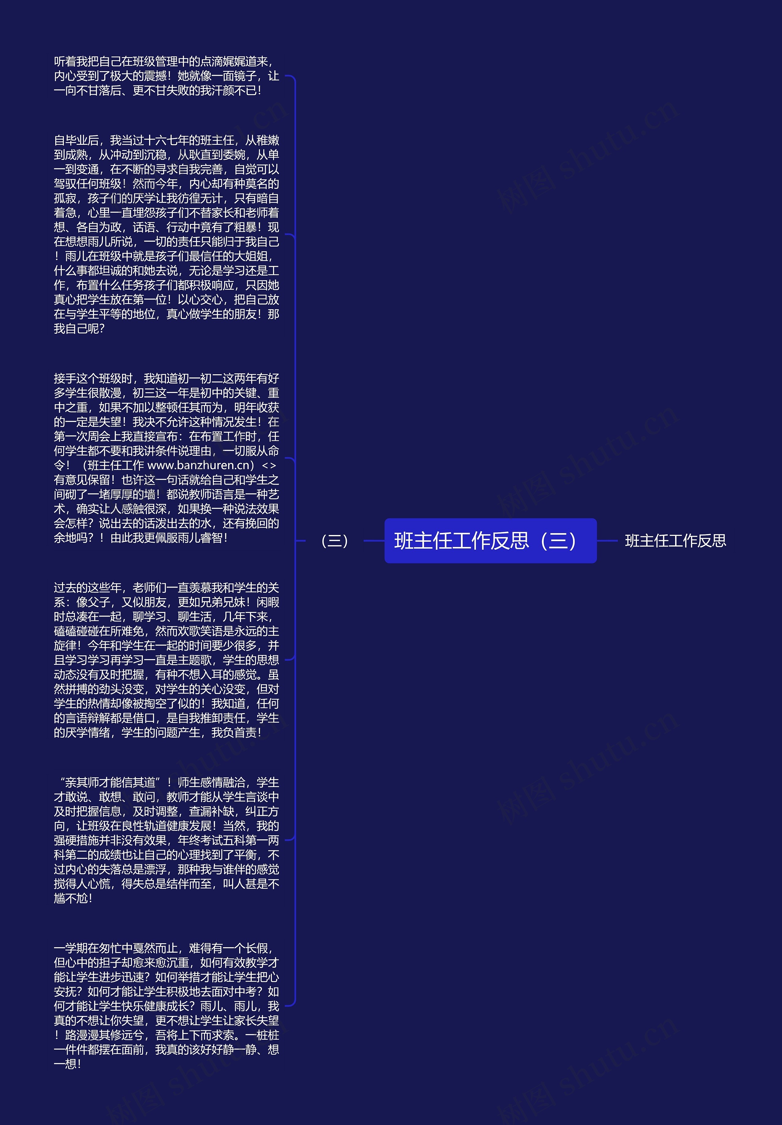班主任工作反思（三）思维导图