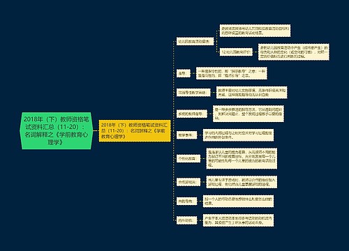 2018年（下）教师资格笔试资料汇总（11-20）：名词解释之《学前教育心理学》