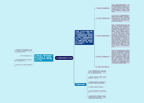 八年级数学教师工作总结思维导图