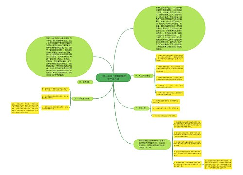 小学一年级上学期数学教学工作总结