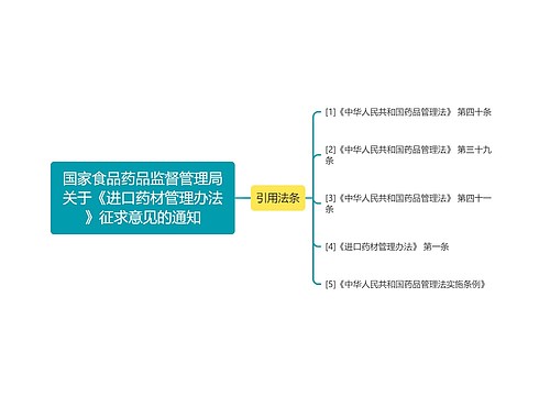 国家食品药品监督管理局关于《进口药材管理办法》征求意见的通知