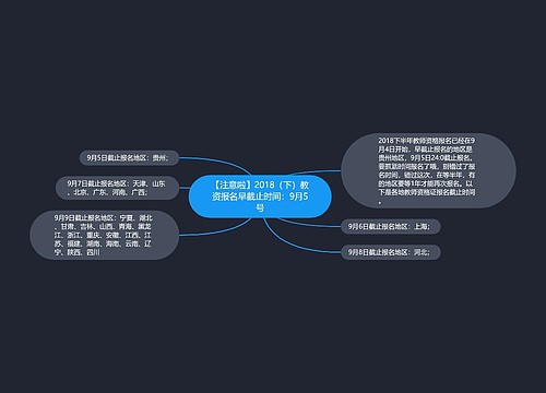 【注意啦】2018（下）教资报名早截止时间：9月5号