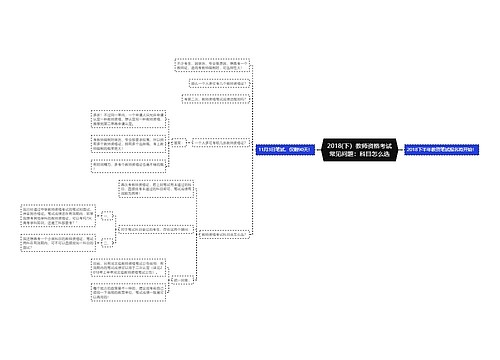 2018(下）教师资格考试常见问题：科目怎么选