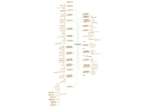 人教版初中数学大小考考查内容整理+重点 人教版初中数学大小考考查内容整理+重点