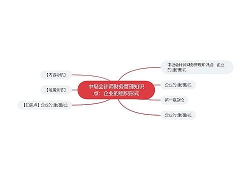 中级会计师财务管理知识点：企业的组织形式