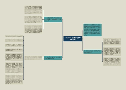 “平安xx”创建活动半年工作总结