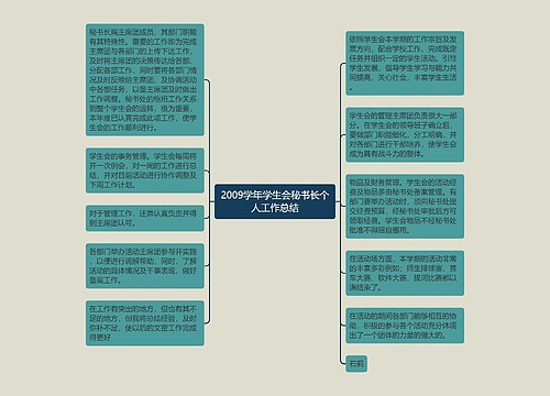 2009学年学生会秘书长个人工作总结