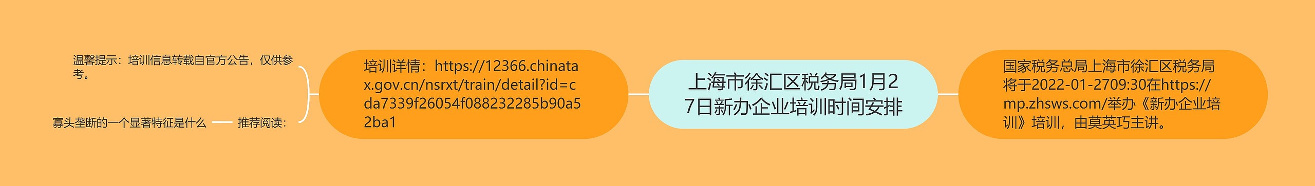 上海市徐汇区税务局1月27日新办企业培训时间安排