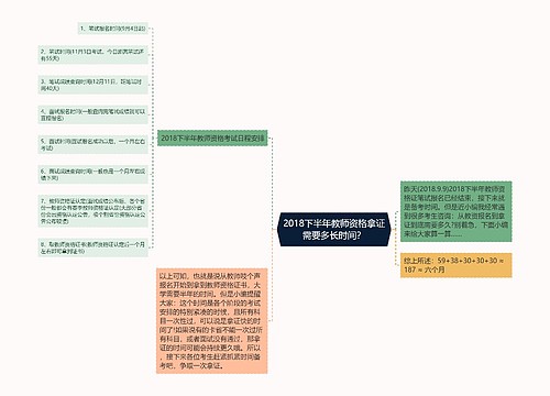 2018下半年教师资格拿证需要多长时间？