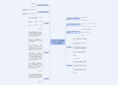 2022年中小学教师招聘语文科目现代汉语基础知识考点之选择题2