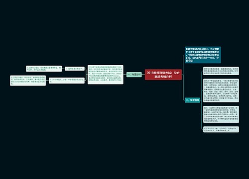 2018教师资格考试：综合素质考情分析