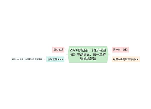 2021初级会计《经济法基础》考点讲义：第一章特殊地域管辖