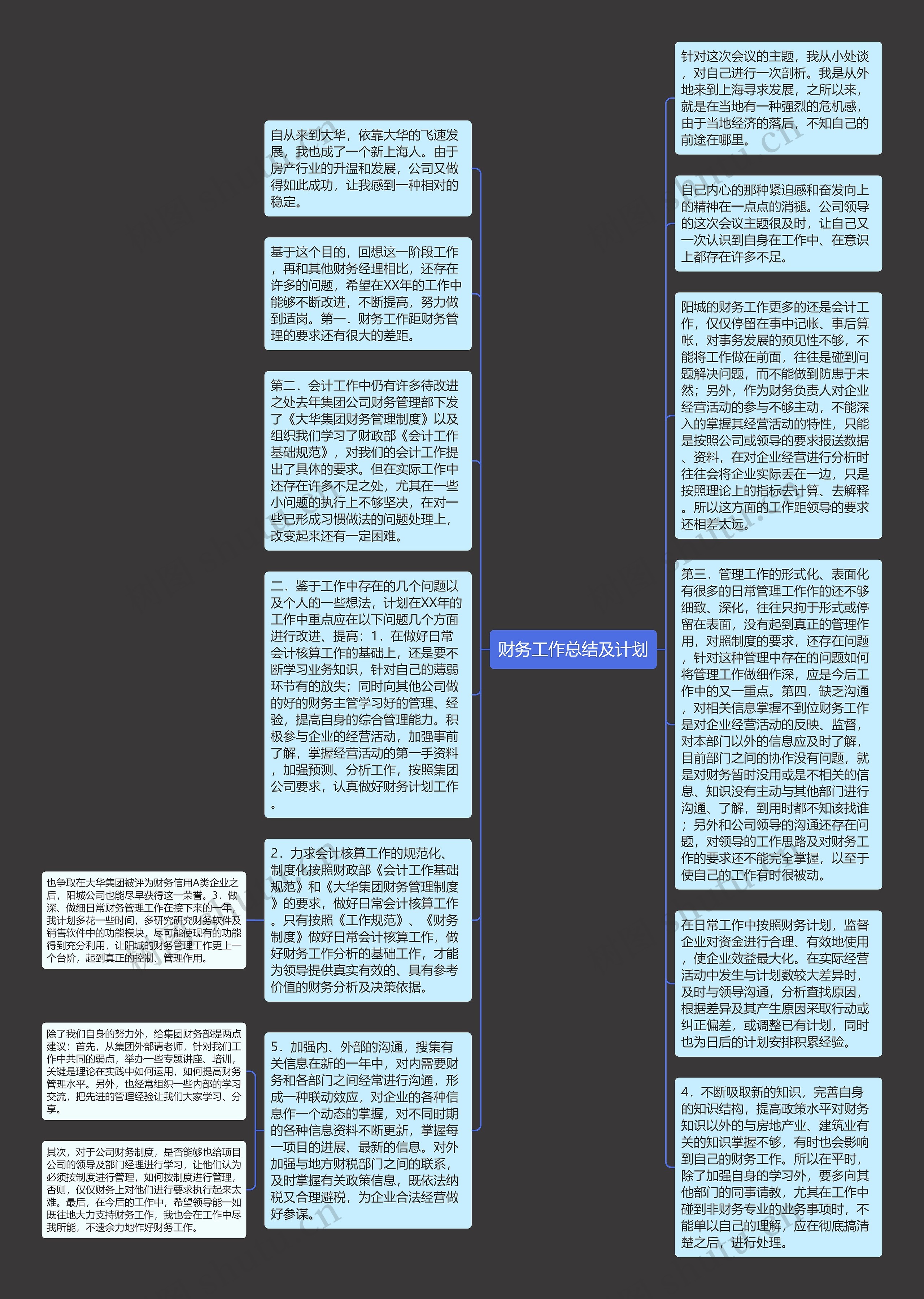 财务工作总结及计划