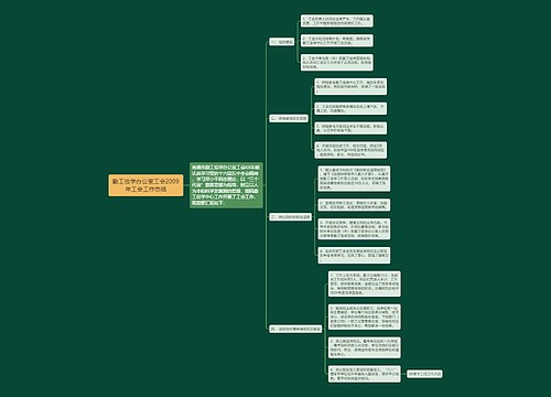 勤工俭学办公室工会2009年工会工作总结