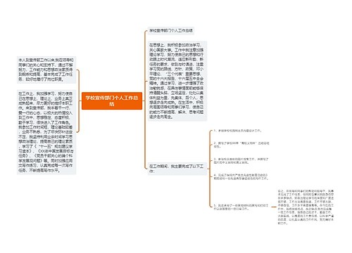 学校宣传部门个人工作总结