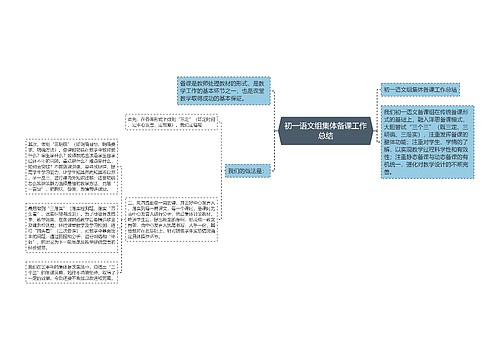 初一语文组集体备课工作总结