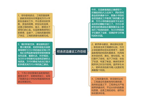 校舍改造建设工作总结