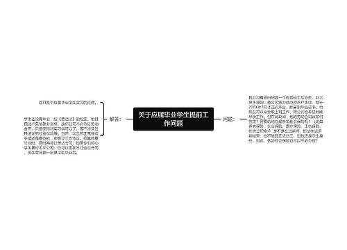 关于应届毕业学生提前工作问题