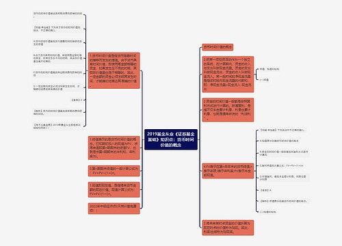 2019基金从业《证券基金基础》知识点：货币时间价值的概念